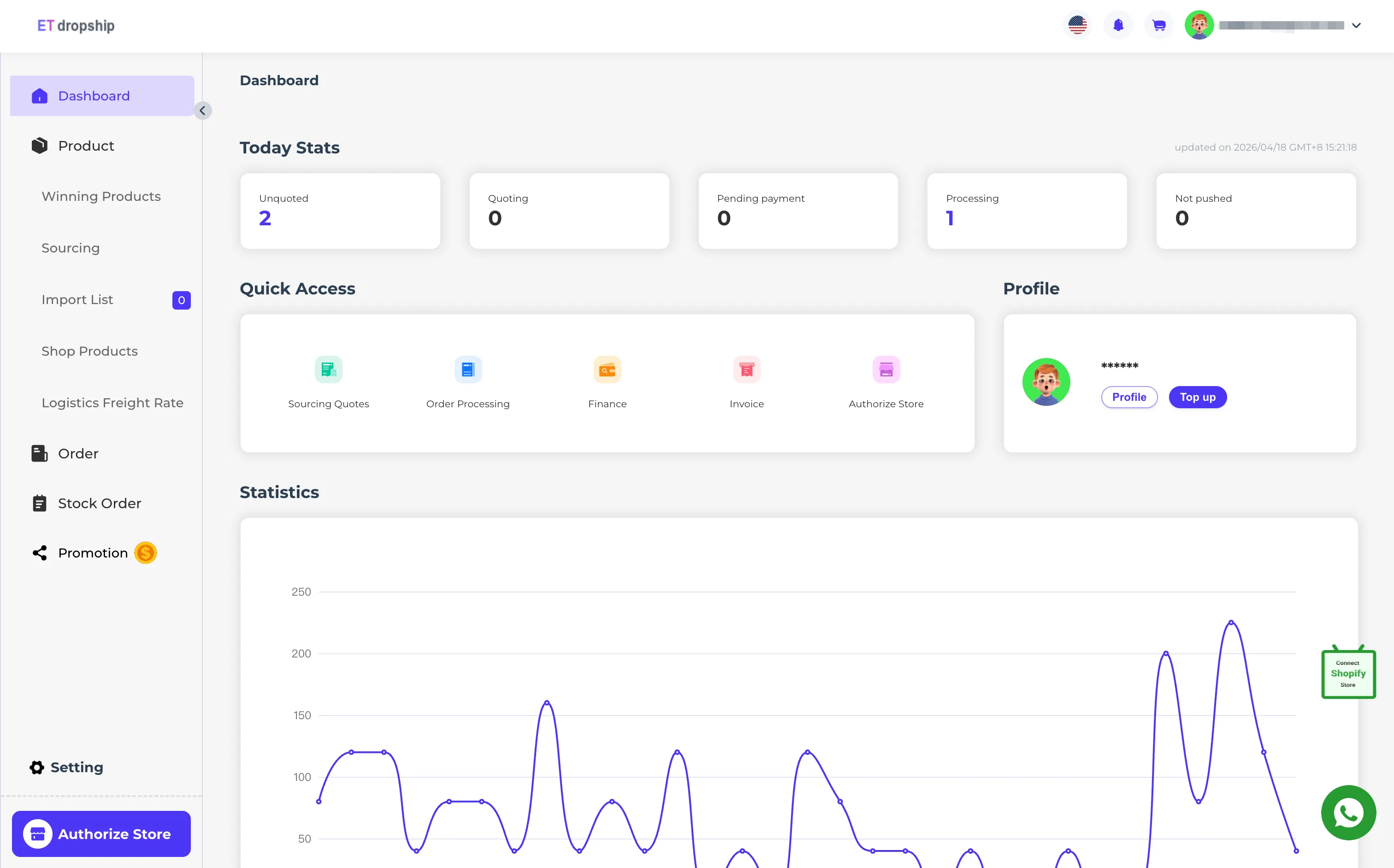 ETdropship dashboard: orders, quotes, and fulfillment in one interface